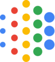 AI Overviews