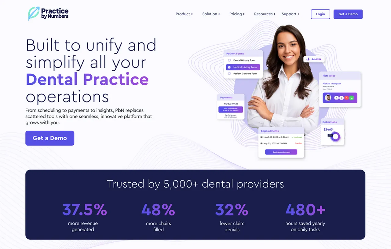 The Practice by Numbers homepage